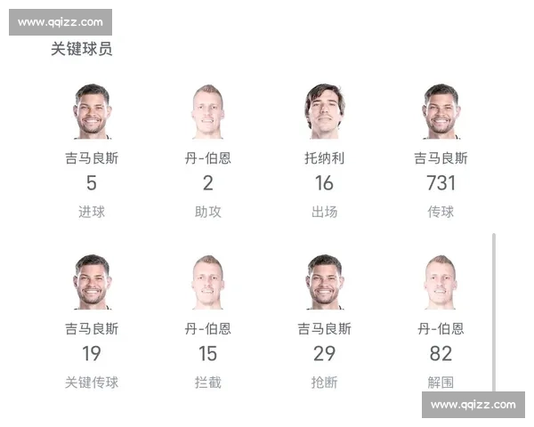 纽卡斯尔vs焦点对决英超强强碰撞谁能笑到最后全场看点解析与胜负前瞻